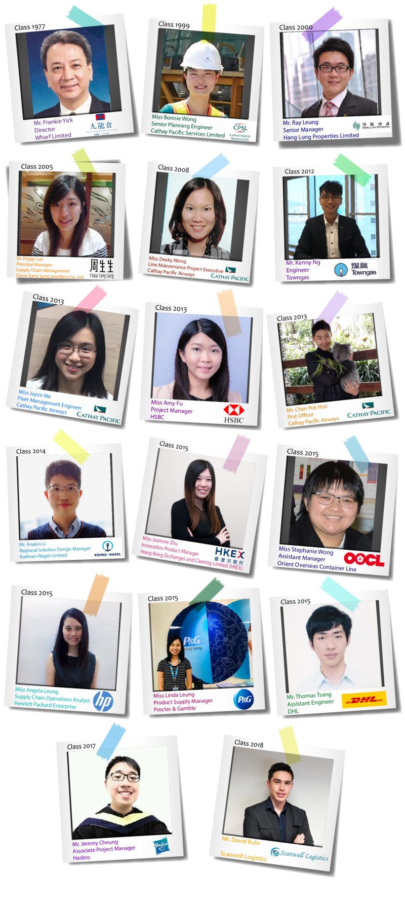 IMSE Alumni